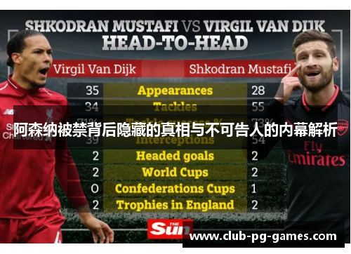 阿森纳被禁背后隐藏的真相与不可告人的内幕解析