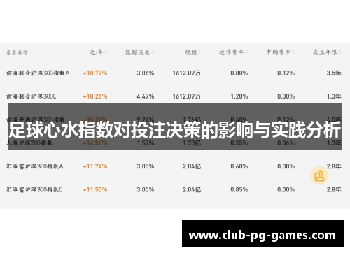 足球心水指数对投注决策的影响与实践分析