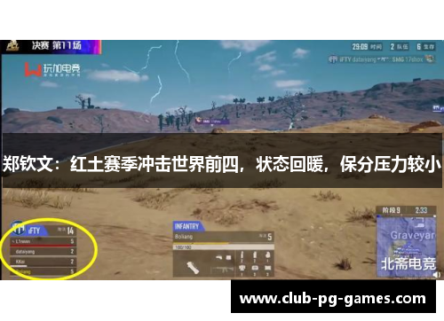 郑钦文：红土赛季冲击世界前四，状态回暖，保分压力较小